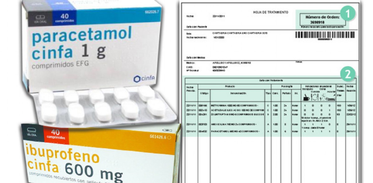 Ibuprofeno y Paracetamol solo bajo receta médica? | Blog